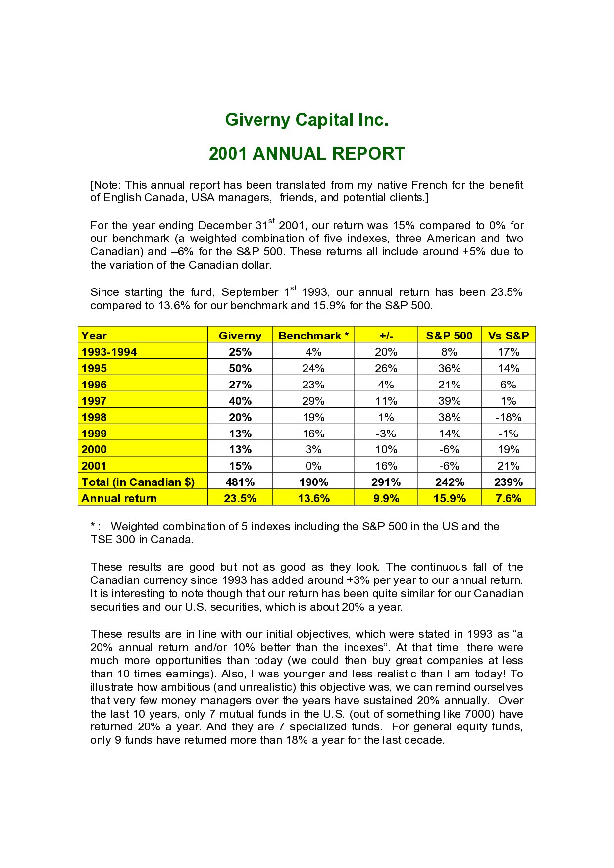 Giverny Capital Annual Letters