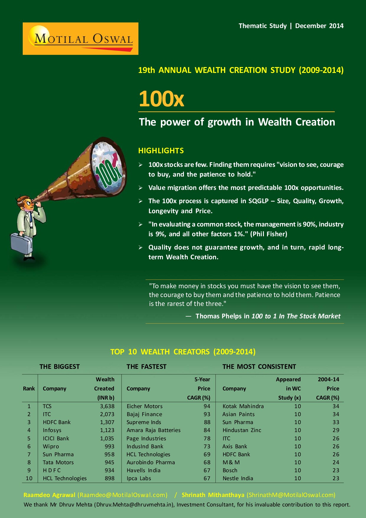 100x: the Power of Growth in Wealth Creation