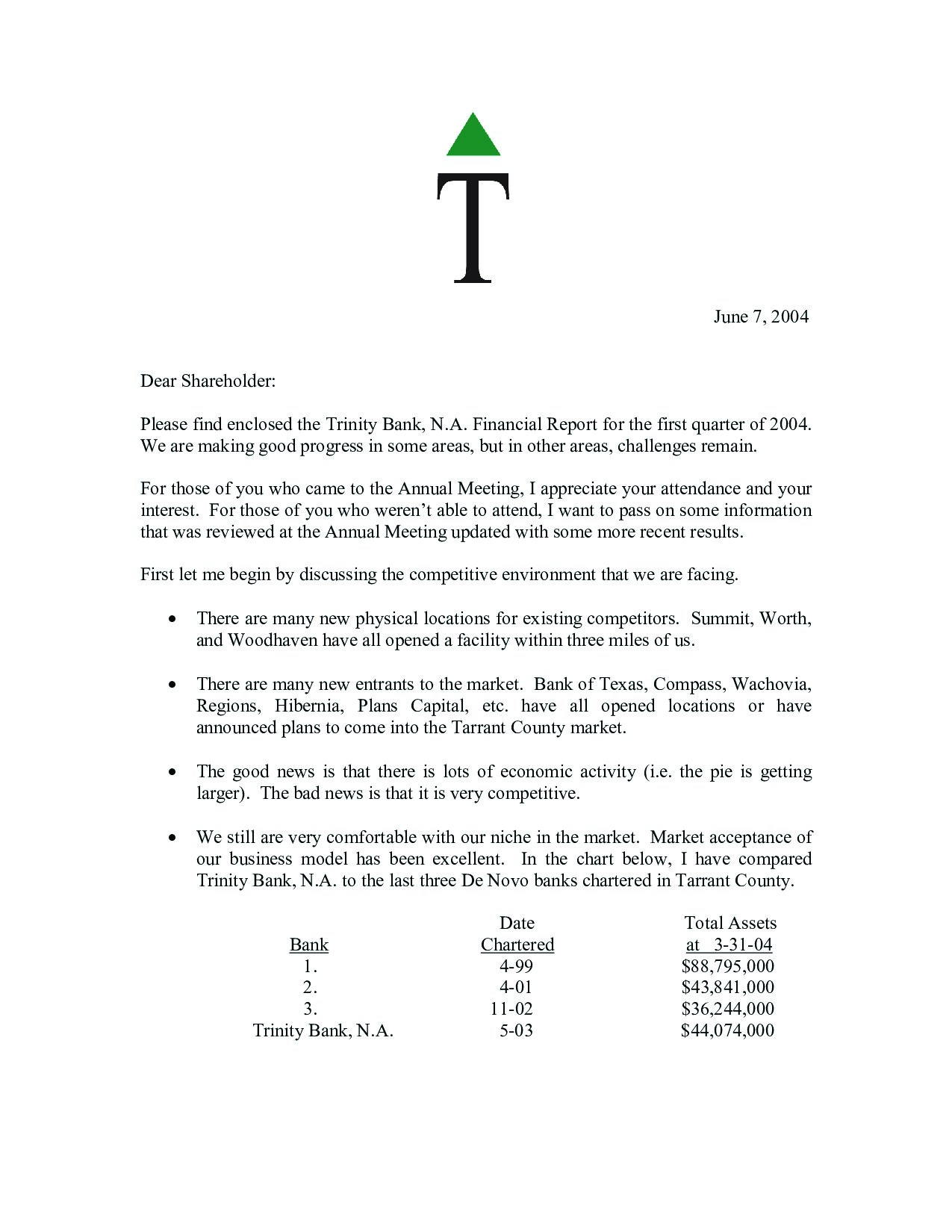 Trinity Bank Letters to Shareholders